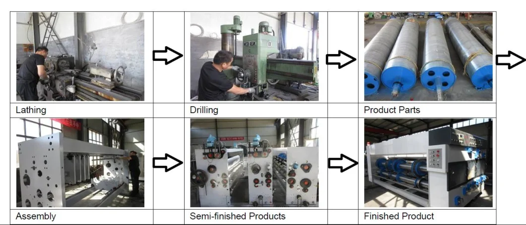 Máy cắt rãnh in hộp giấy uốn dẻo 5 màu chuyển chân không 0