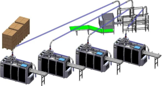 Máy đóng gói cốc giấy nhựa dùng một lần hoàn toàn tự động