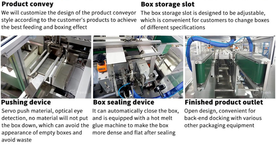 Máy đóng gói hộp carton tự động Chăm sóc da Sản phẩm sức khỏe Túi ngũ cốc