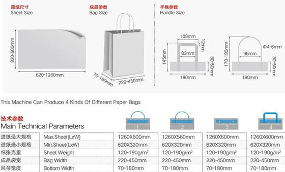 Máy tạo hình túi xách Ce Kraft hoàn toàn tự động với bao bì bằng gỗ