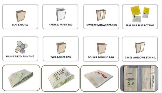 Máy in linh hoạt tốc độ cao tùy chỉnh Flexo với độ phân giải cao