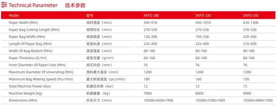 Máy chế tạo túi mua sắm giấy tự động với đơn vị in Flexo tùy chọn tương thích với vật liệu phim PE HDPE LDPE
