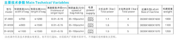 Máy làm túi Servo/Bước không căng cho màng HDPE/LDPE/PP#30-100 Pcs/Min Máy làm túi giấy y tế 220