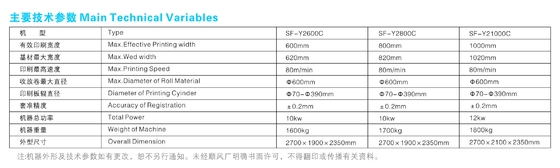 Máy in ống đồng tốc độ cao BOPP Tự động nhiều màu