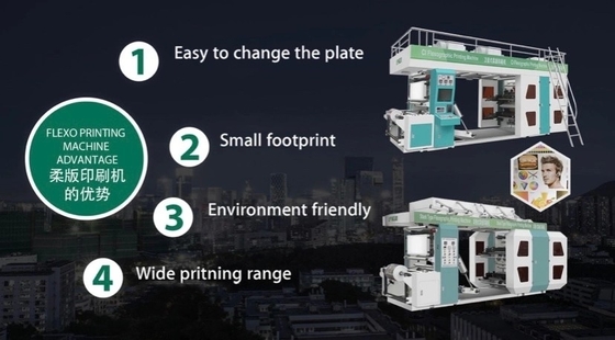 Máy In Flexo Độ Chính Xác Cao để In Túi Giấy #8 Màu Giấy Máy In Flexo 4 Màu 10-120m/Phút