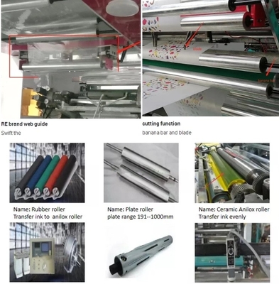 Máy in không dệt HJ 4 màu 800mm cho PE, PP, giấy bóng kính, màng nhựa &amp; túi dệt，