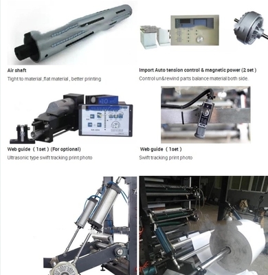 Máy in Flexo hai màu hoàn toàn tự động