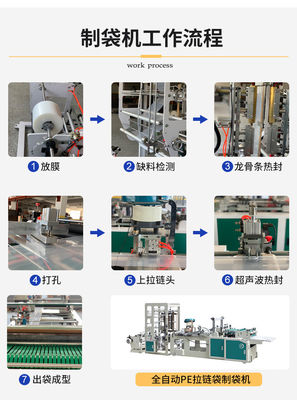 Máy làm túi mua sắm giấy 800mm Máy hàn túi nhanh tích hợp